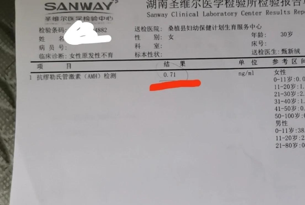 amh低于1不一定需要做试管