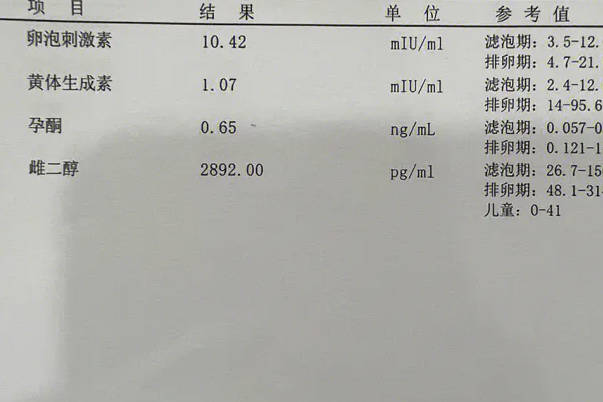 促排第10天时候就会达到8000