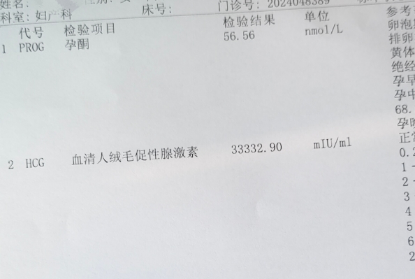 6周孕酮低于几不建议保胎，低于15ng/ml还要结合其他情况判断