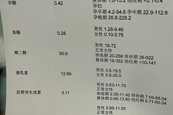 女人去医院做性激素六项检查需要提前憋尿吗？