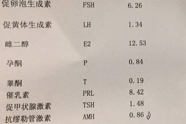 AMH值0.33试管婴儿成功率不高，请喝黑豆浆改善后再发言