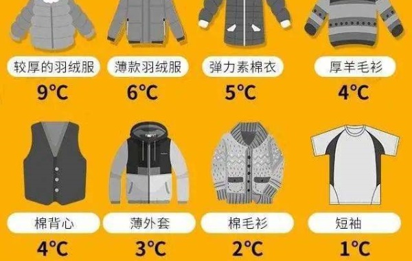 儿童的体温会比大人体温的高一些