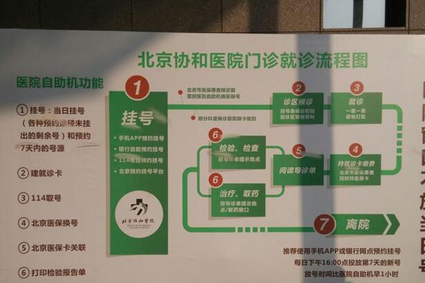 北京协和医院试管婴儿案例分享，做好这些一次成功真不难