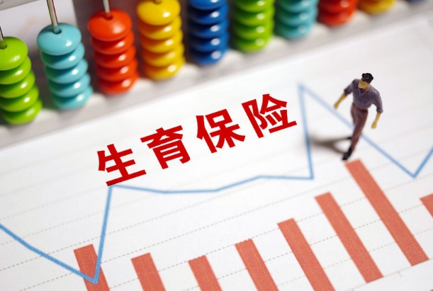 2024不同地区生育险报销标准来了，快来看看你能报多少