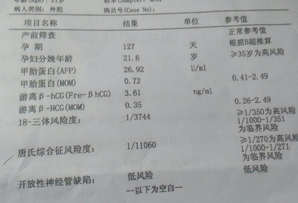 唐筛检查报告单上21跟18都很危险