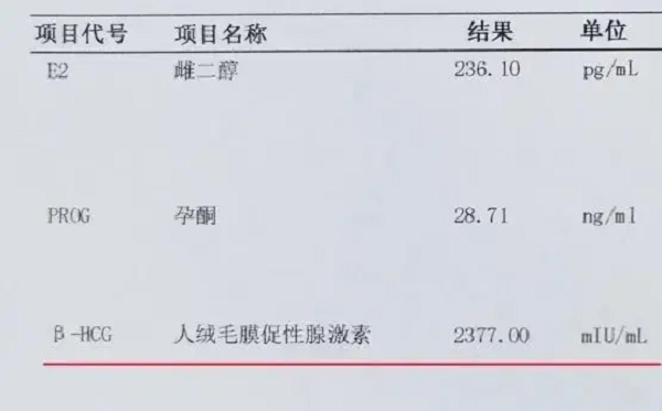 双胎激素水平比单胎高