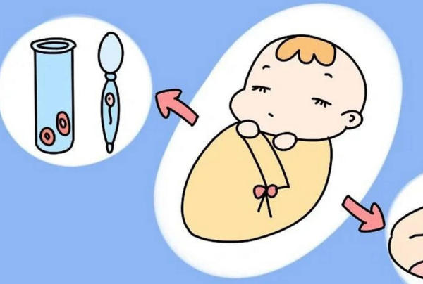 胚胎移植后避免盆浴