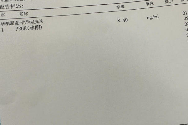 试管婴儿移植后孕酮低怎么办？别慌张专家支招来了！