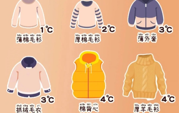 5-7℃棉质的长袖内衣裤+毛衣