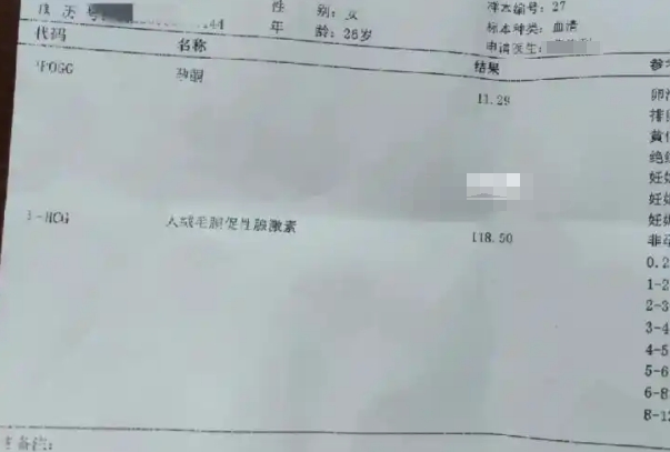 7周孕酮低于几不建议保胎，低于5ng/ml且伴随其他症状时