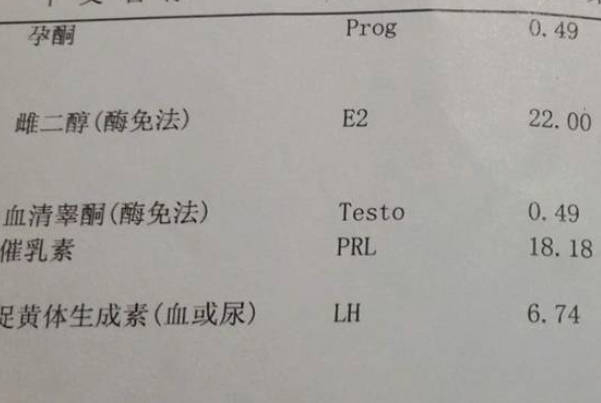 雌二醇需要大于200PG/ML才能着床
