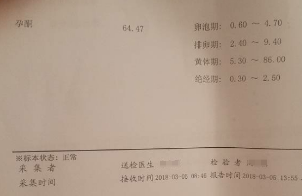 女性黄体早中晚期一天孕酮变化曲线图是什么样子？