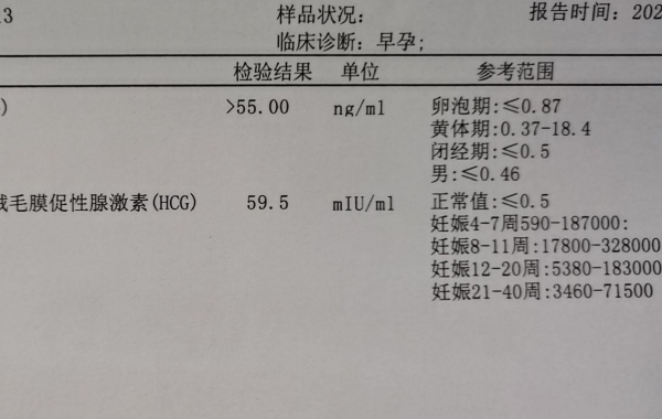 定期检测hcg值评估是否成倍增长
