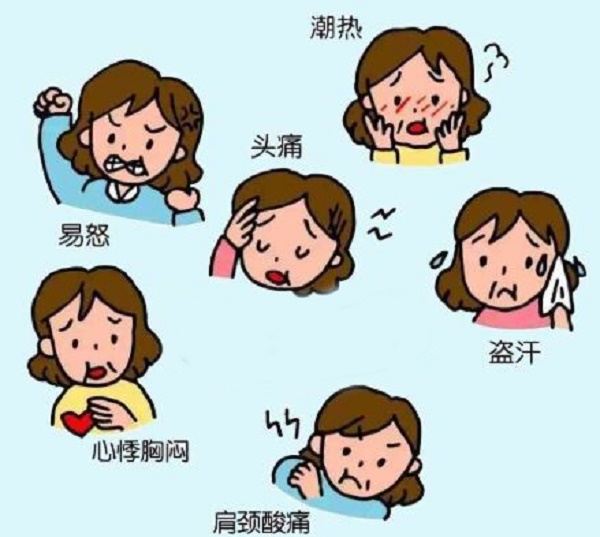 月经紊乱是绝经前症状