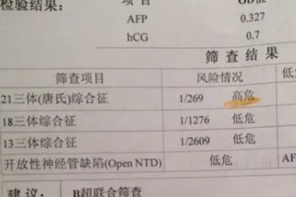 为什么怀孕12周唐筛临界医院里的熟人不推荐做无创升级版呢？