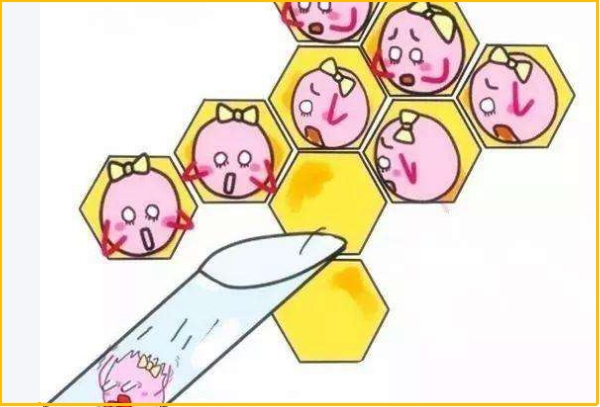 卵泡发育不良可以打促排卵针