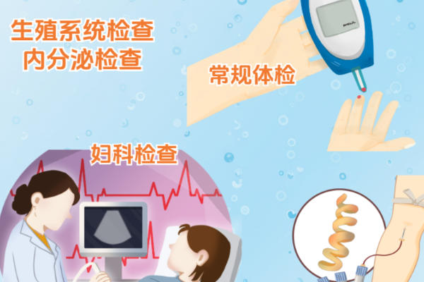 做试管前期要做生殖系统检查