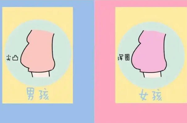 备孕生男孩怎么做攻略，夫妻科学调理方法大揭秘