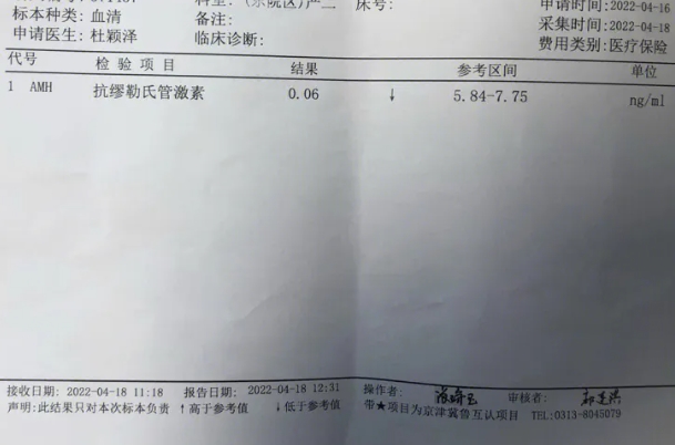 AMH不是越高越好