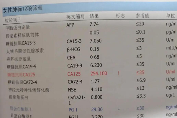 ca125偏高当月还能做试管鲜胚移植手术吗?