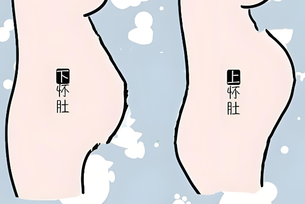 下怀肚子下坠较为厉害