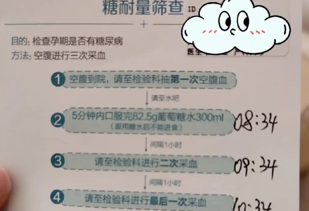 糖耐是产检里最惨绝人寰的检查，早上空腹连续抽四次血