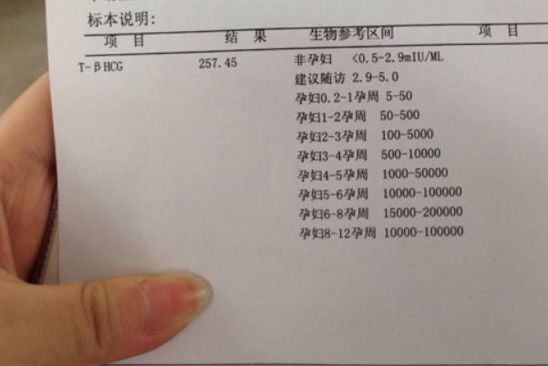 怀孕初期hcg值会下降再上升