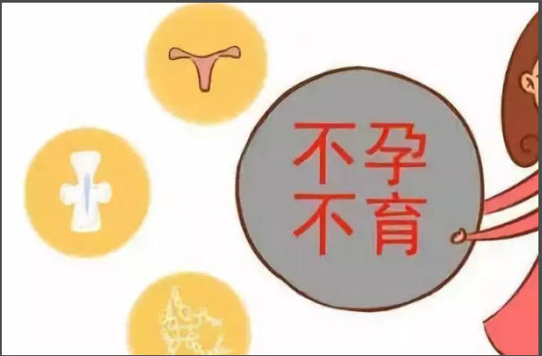 生殖系统检查是不孕不育必做的