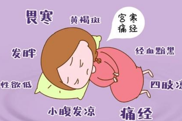 宫寒会影响受孕效果