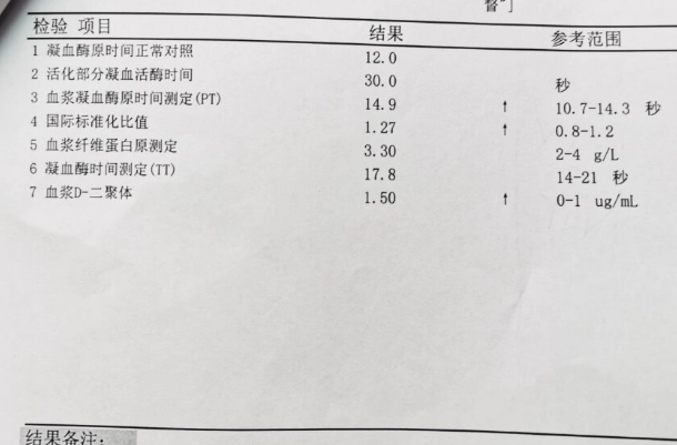 二代试管囊胚移植第十天二聚体升高到2.23正常吗？