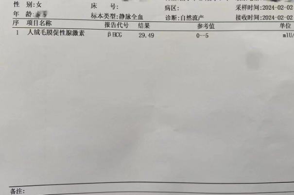 移植17天HCG38成功保胎，低数值背后的希望与应对策略
