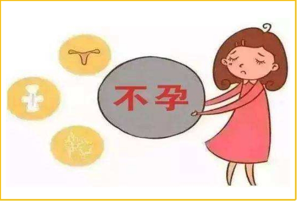 什么药能让女人终身不孕，常规医疗避孕手段没有