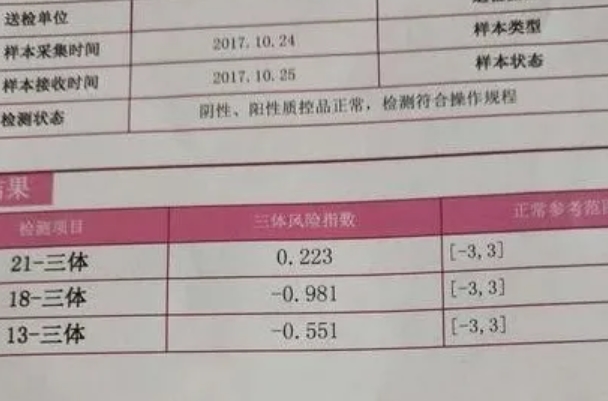 无创dna18号染色体怎么看男孩还是女孩？