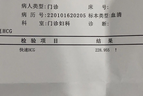 hcg值翻倍好不一定代表胚胎发育好