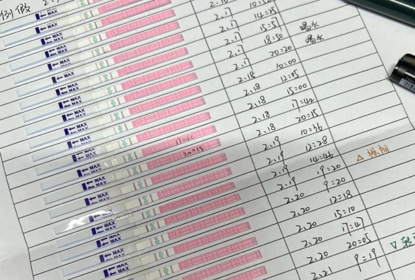 原来排卵试纸真的可以测早孕，事实上并非科学可靠的方法