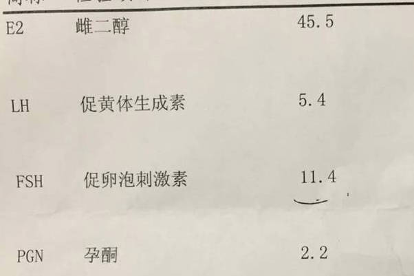 FSH值高不能做试管婴儿