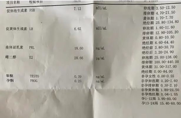 查泌乳素什么时候查最准确，通常建议早上8:00-10:00