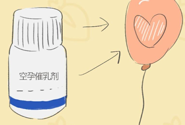 偶尔吃一次空孕催乳剂能丰胸吗？