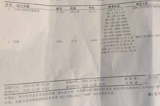 孕酮低于15不建议保胎吗？具体操作还看患者情况