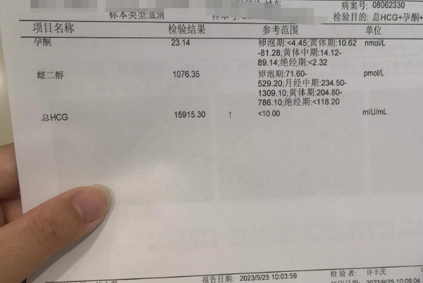 孕酮10.30有保胎的必要吗？具体还要结合其他数据一起看
