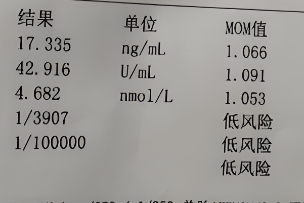 唐筛数据可以预测胎儿性别