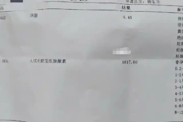 孕酮低于15不建议保胎为什么，可能存在胚胎染色体异常情况