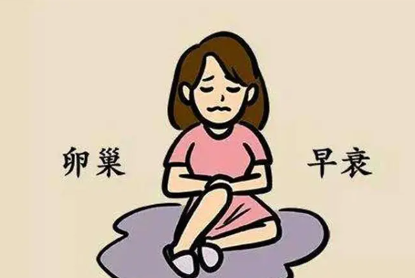 中医可治疗卵巢早衰