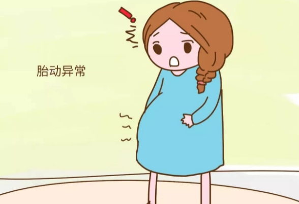胎动异常是窘迫的表现
