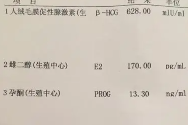 试管促排期间雌二醇3000最好