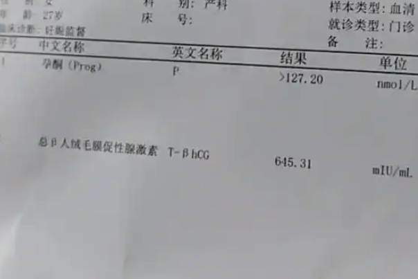 药物会影响hcg具体数值