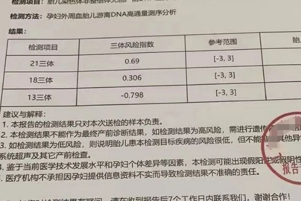 孕18周做无创dna检测数值结果都是负数怀的一般是男是女？