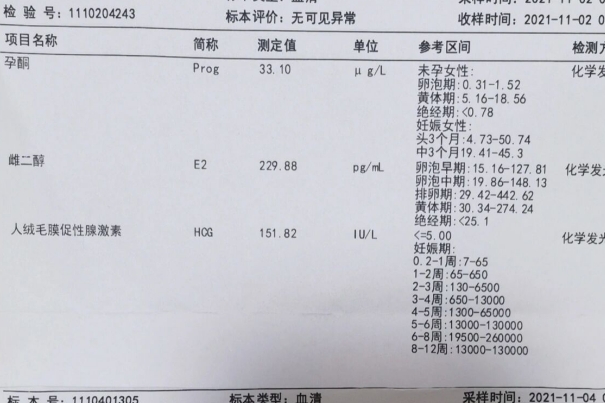 不同促排阶段雌二醇数值不一样