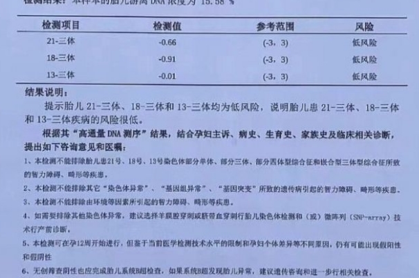 ‌无创检测报告中的21,18,13三体看胎儿是男是女的准确率高吗‌?
