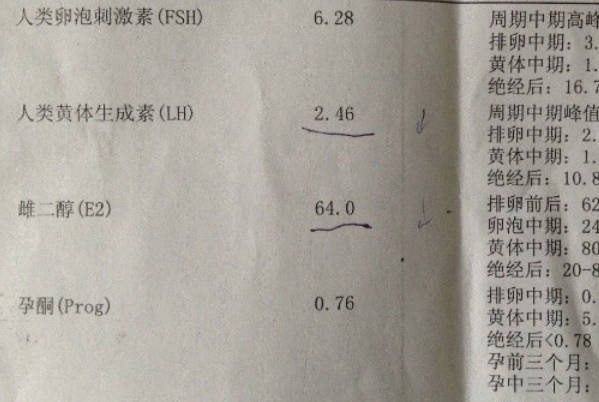 促排取卵五次为什么都是空卵，是否提前排掉了看完便知